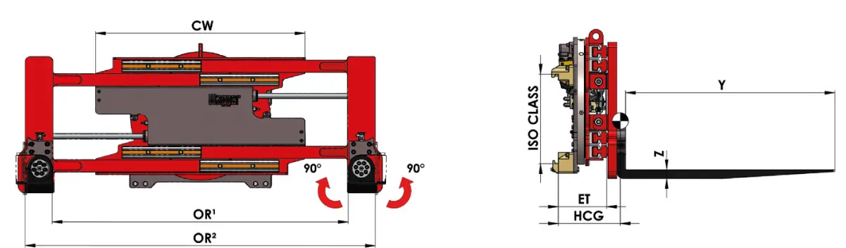 CFR - 360° Dönüşlü Döner Çatal Ataşmanı gorsel 2