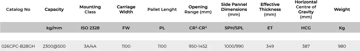 CPC - 360° Dönüşlü Palet Çevirici (Tek Silindirli) gorsel 3