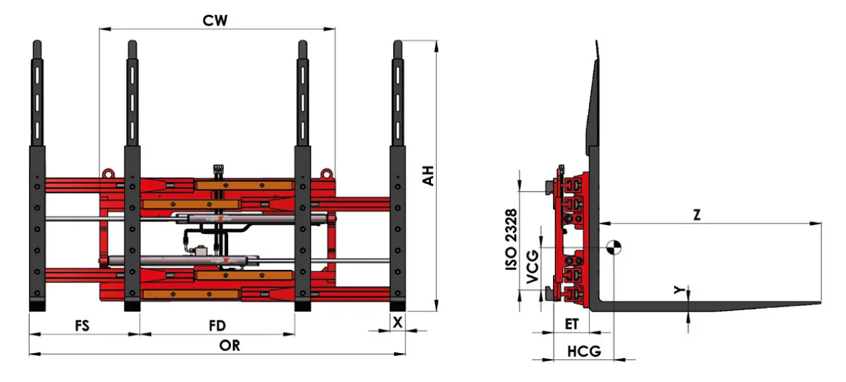 MPH - Multi Palet Ataşmanı (Tekli-Çiftli) gorsel 2